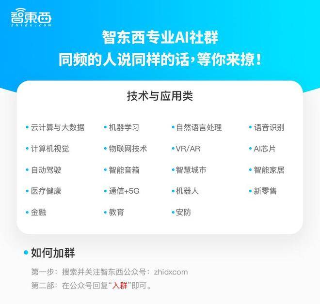 OpenAI造“星际之门”、马斯克送算力“上天”,中国AI基建走出了一条什么路?