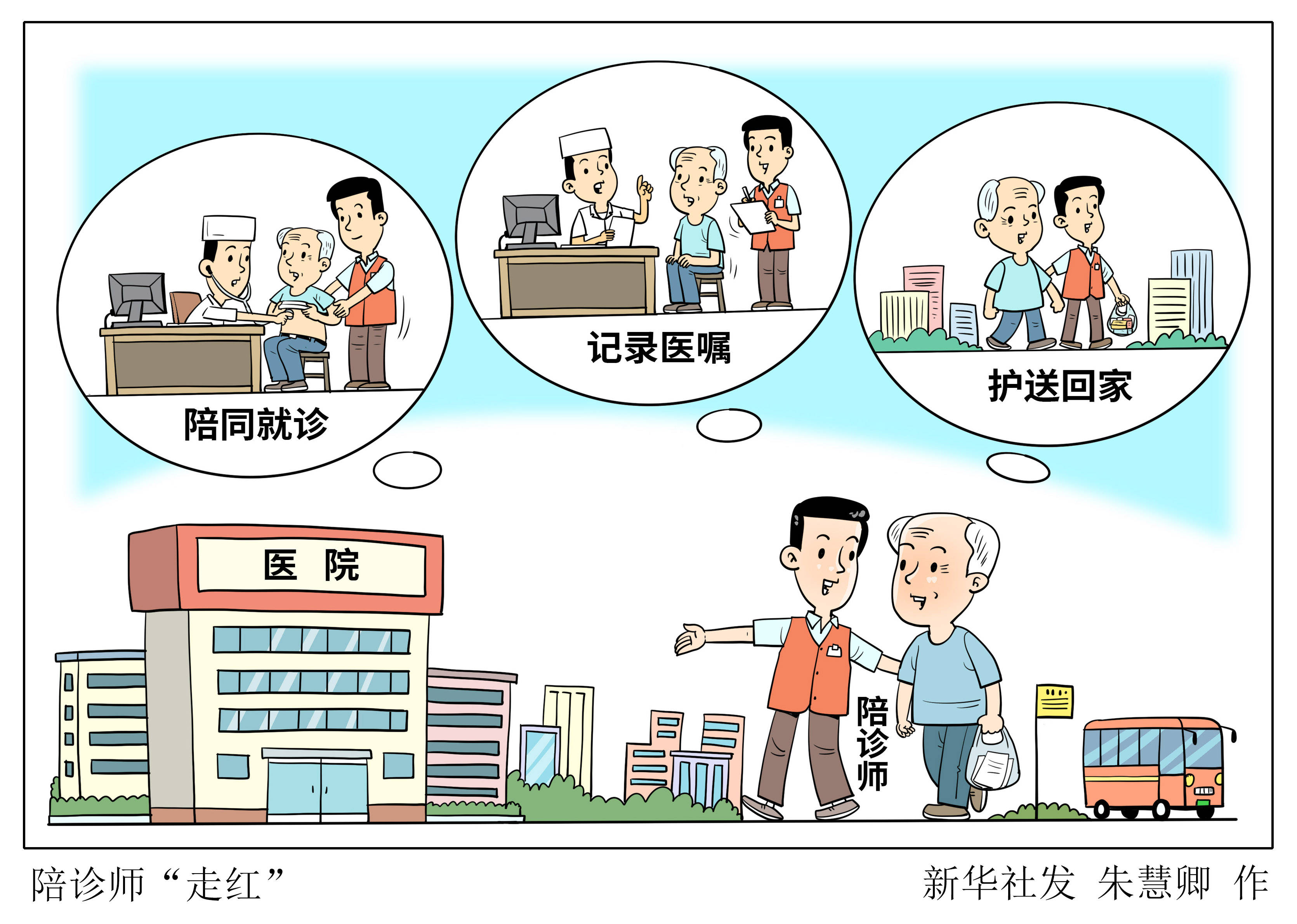 北京胸科医院预约挂号陪诊一体行动不便全程护送,就医更安全便捷的简单介绍 北京胸科医院预约挂号陪诊一体行动不便全程护送,就医更安全便捷的简单介绍