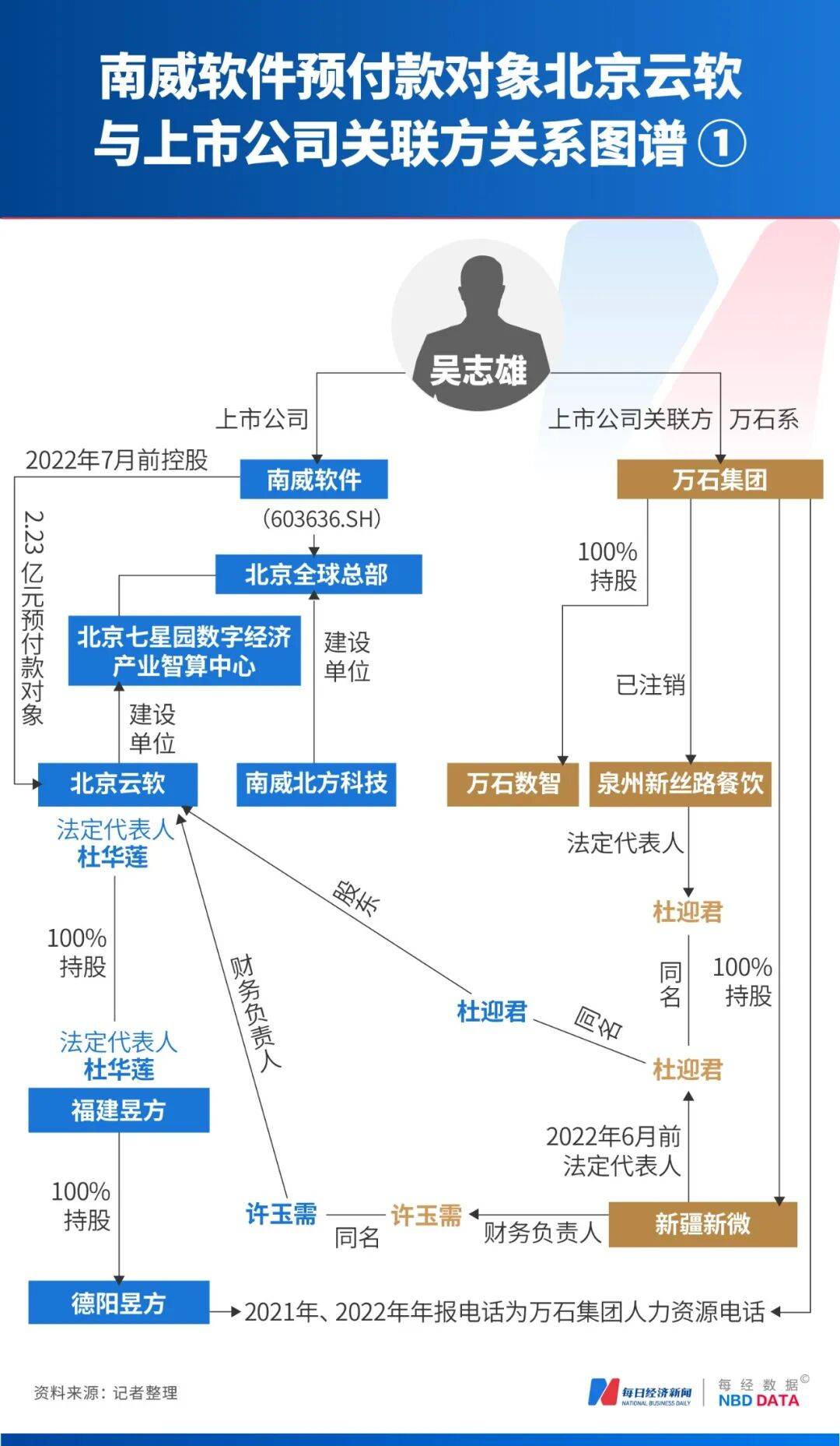 文章配图-1