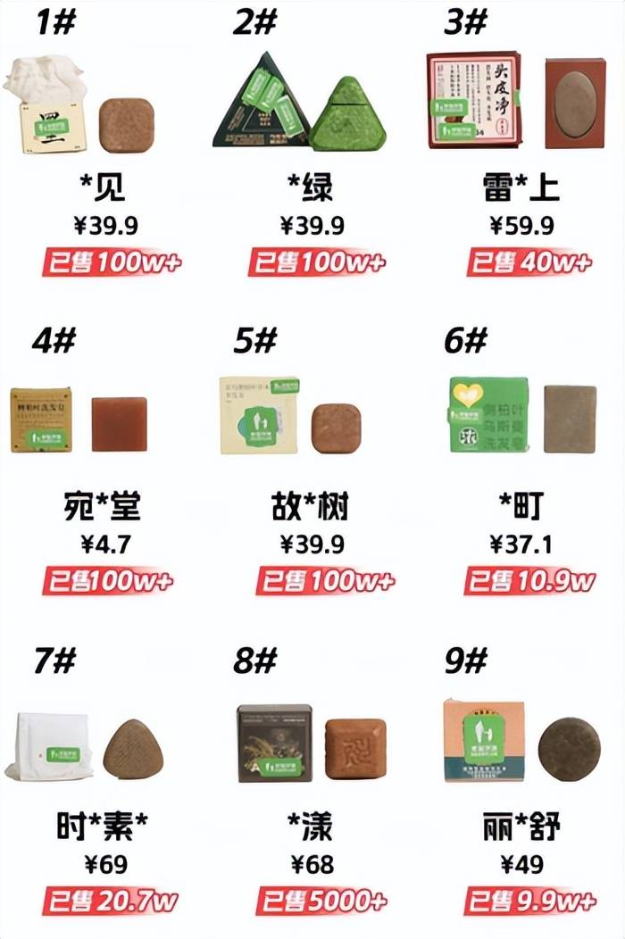 又一产品暴雷！出厂价仅15却敢卖40元还虚假宣传网友：智商税