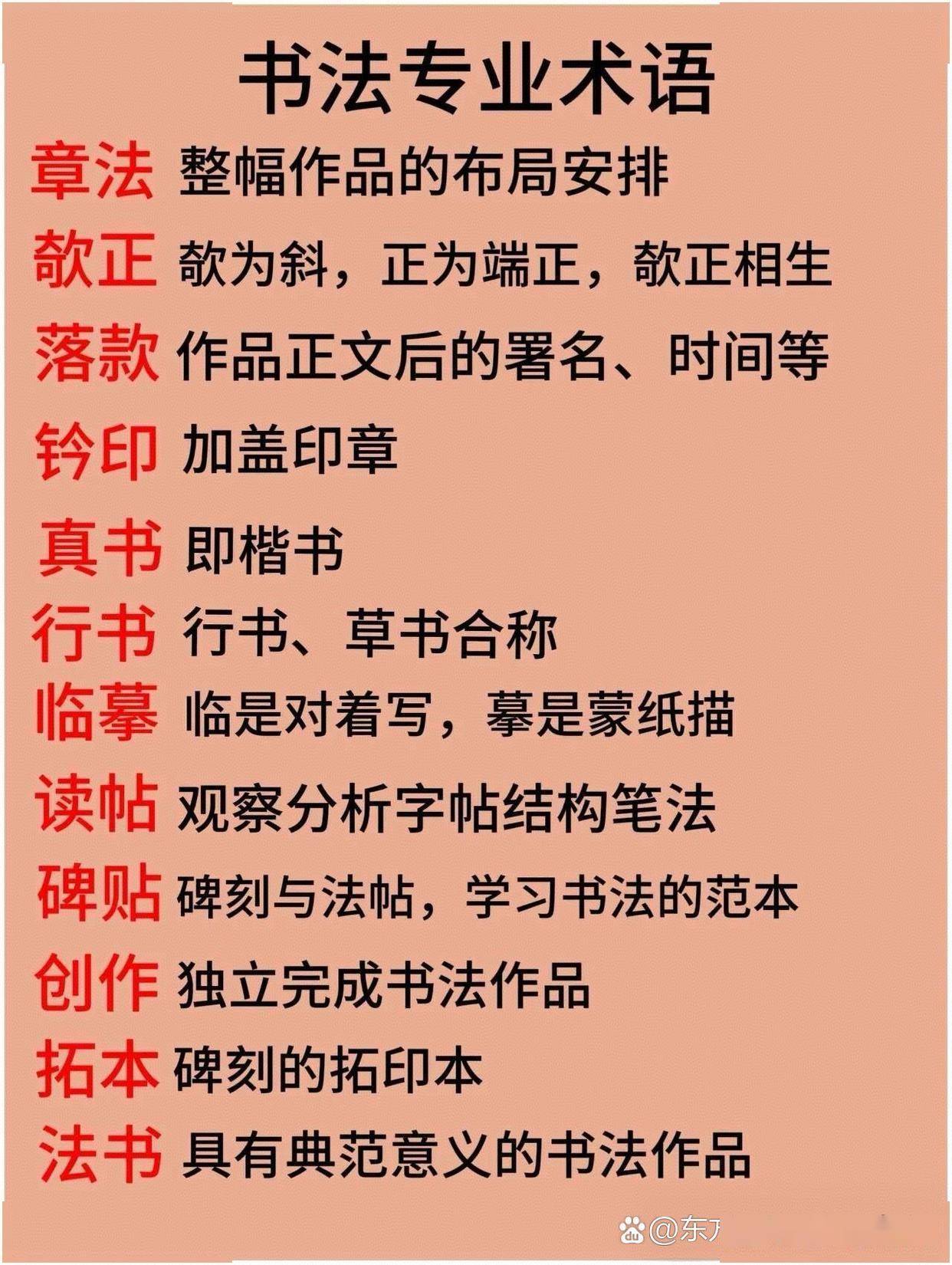 书法专业术语#书法