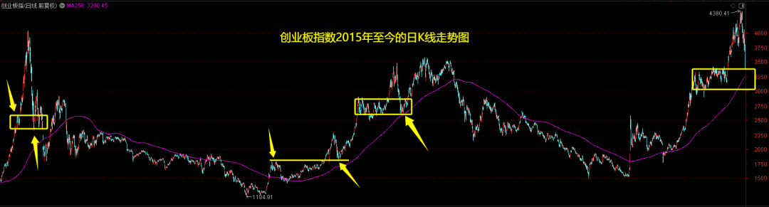 2021最新短信验证码接收平台有哪些呢 2021最新短信验证码接收平台有哪些呢