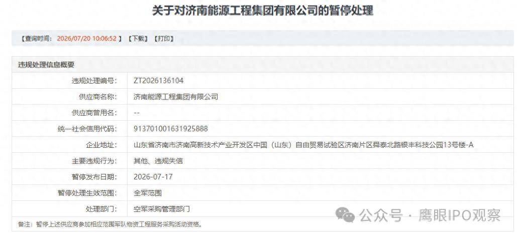 失信暂停军采投标 济南能源工程集团持续中标本地民生工程(图1) 文章配图-1