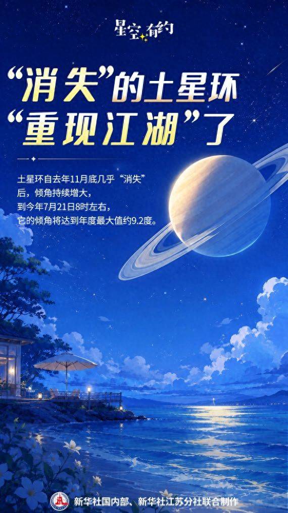 “消失”的土星环“重现江湖”了