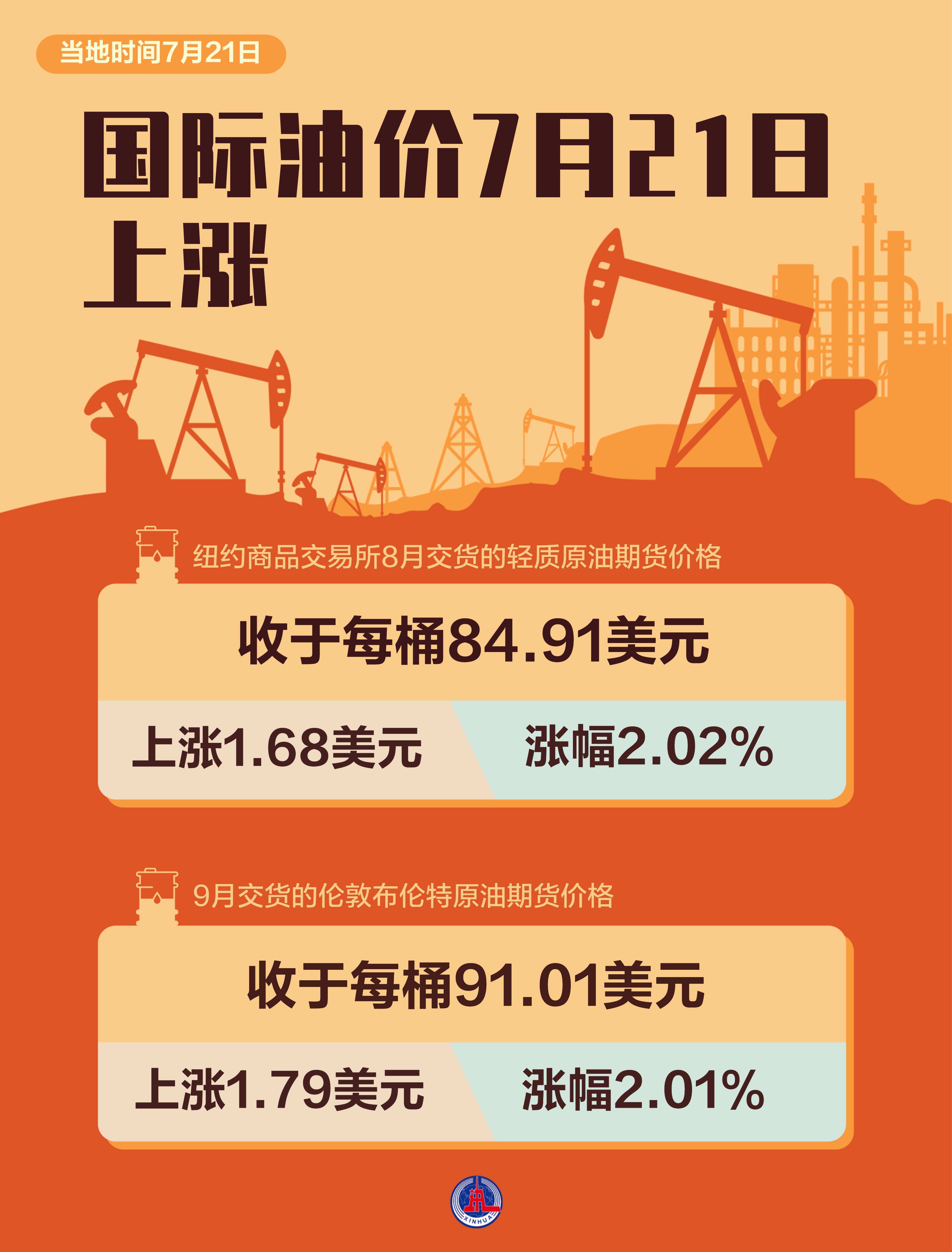������ͼ-1