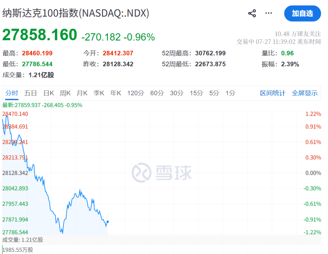 今夜，美股“惊魂”！AI硬件股集体“闪崩”，光刻机、存储芯片、光通信，全在暴跌！中概股大涨