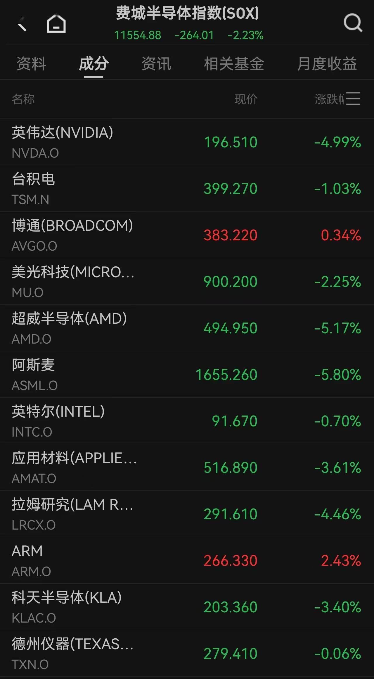文章配图-1