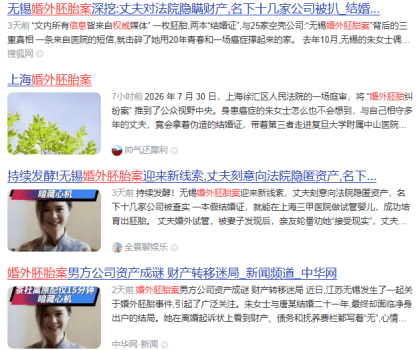 丈夫出轨造胚胎、起诉离婚转移财产？从热议案件看生殖健康：不孕症的真实诱因