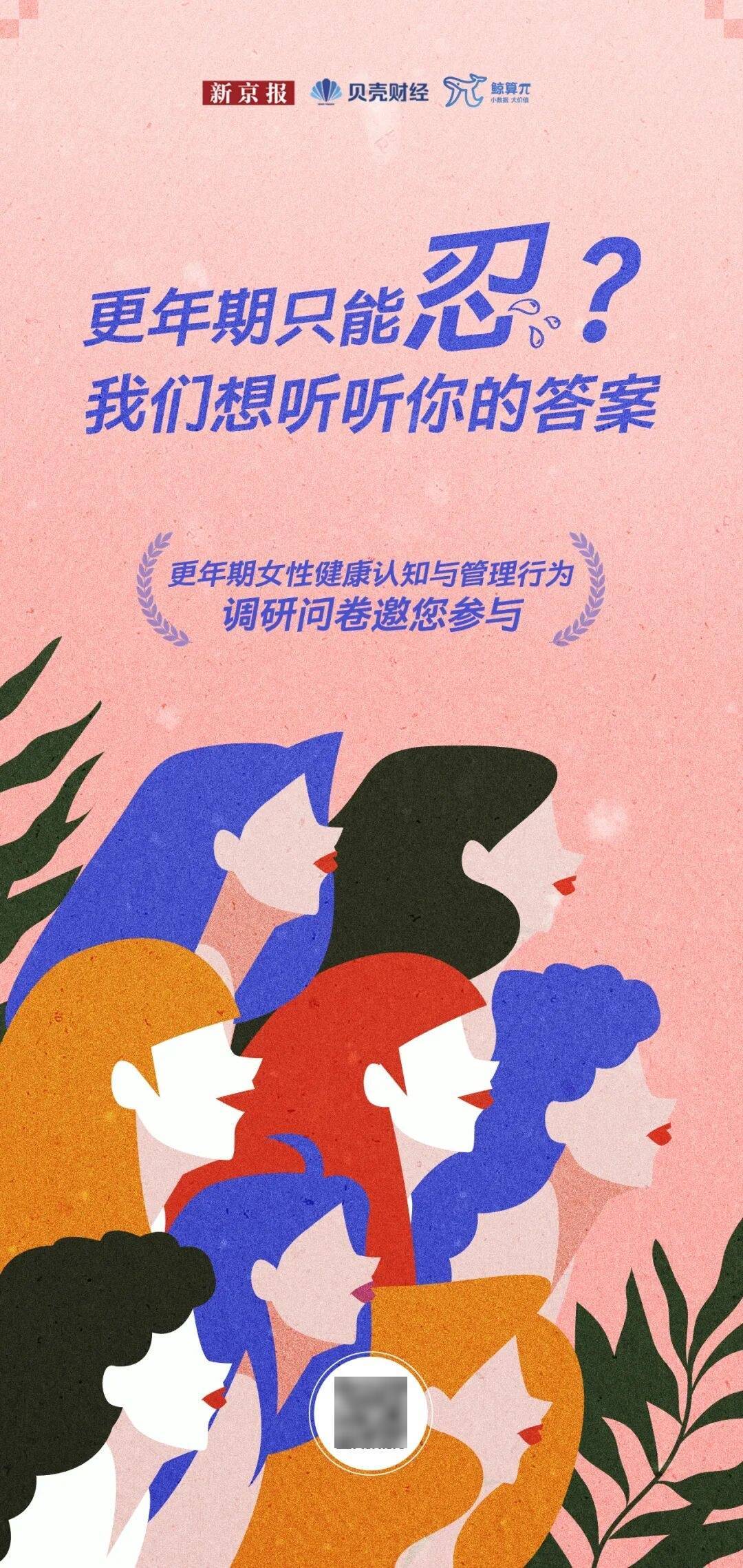 更年期只能忍？我们想听听你的答案