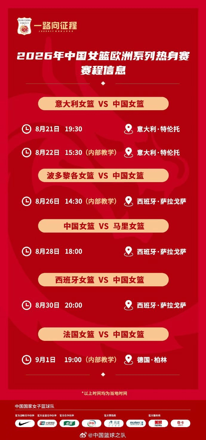 中国女篮今日启程前往意大利开启欧洲拉练；拉练结束后将前往德国征战世界杯