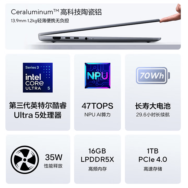 7999元起！华硕灵耀14 2026酷睿版上架：Ultra 5 325/7 365双版可选_搜狐网