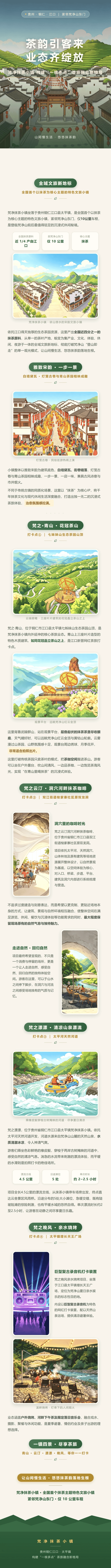 长图 | 茶韵引客来 业态齐绽放——梵净抹茶小镇构建 “一核多点”茶旅融合新格局