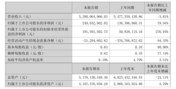 文章配图-1