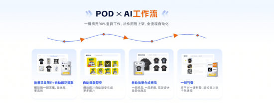 云图片