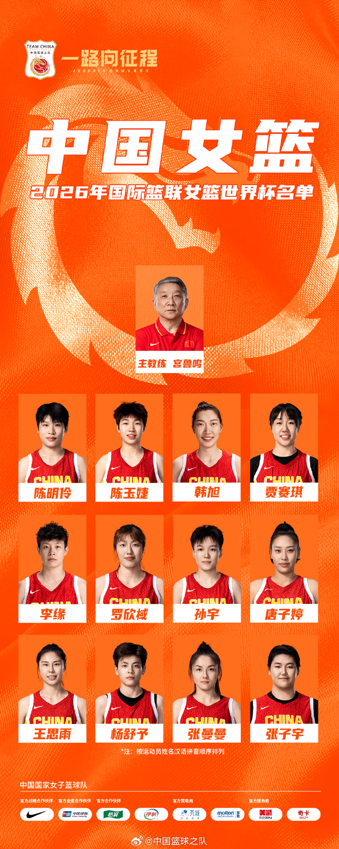 李月汝护照遗失，无缘女篮世界杯