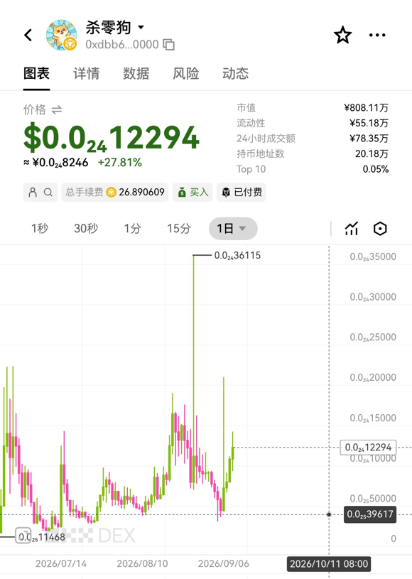 点击图片看原样大小图片