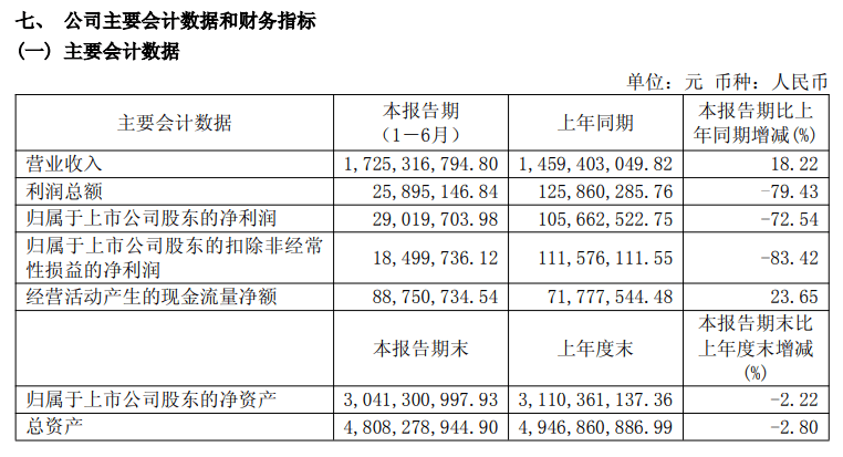 文章配图-2