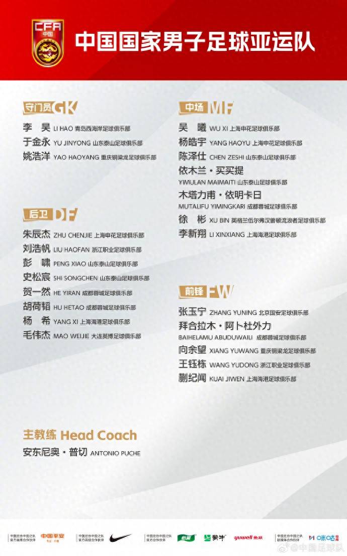 中国足球队出征亚运会，全名单公布