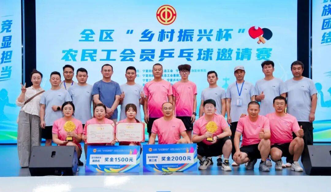 挥拍逐梦展风采 聚力奋进助振兴 我市农民工会员征战全区乒乓球邀请赛载誉而归