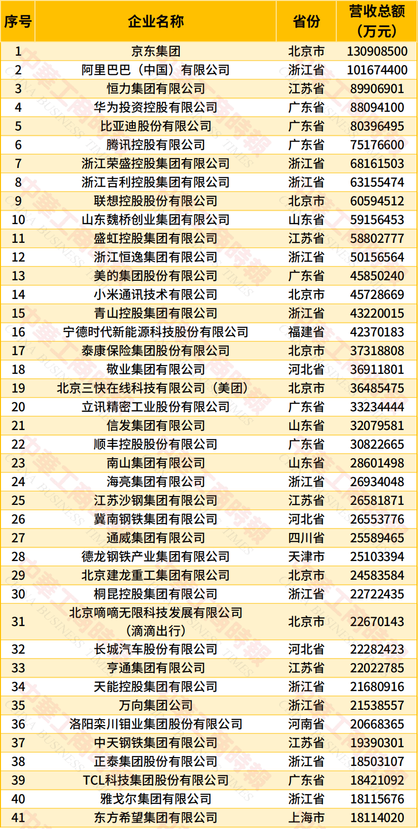 文章配图-1
