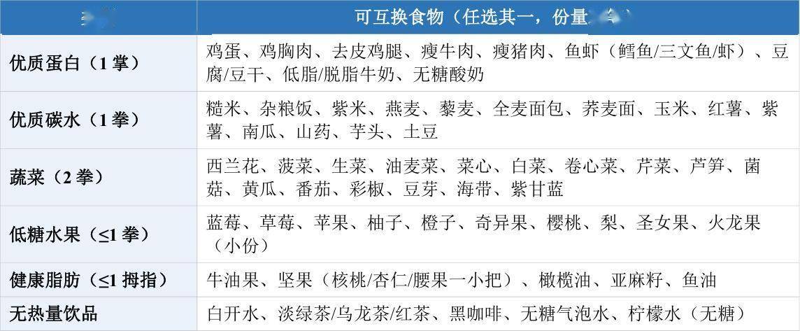 文章配图-1