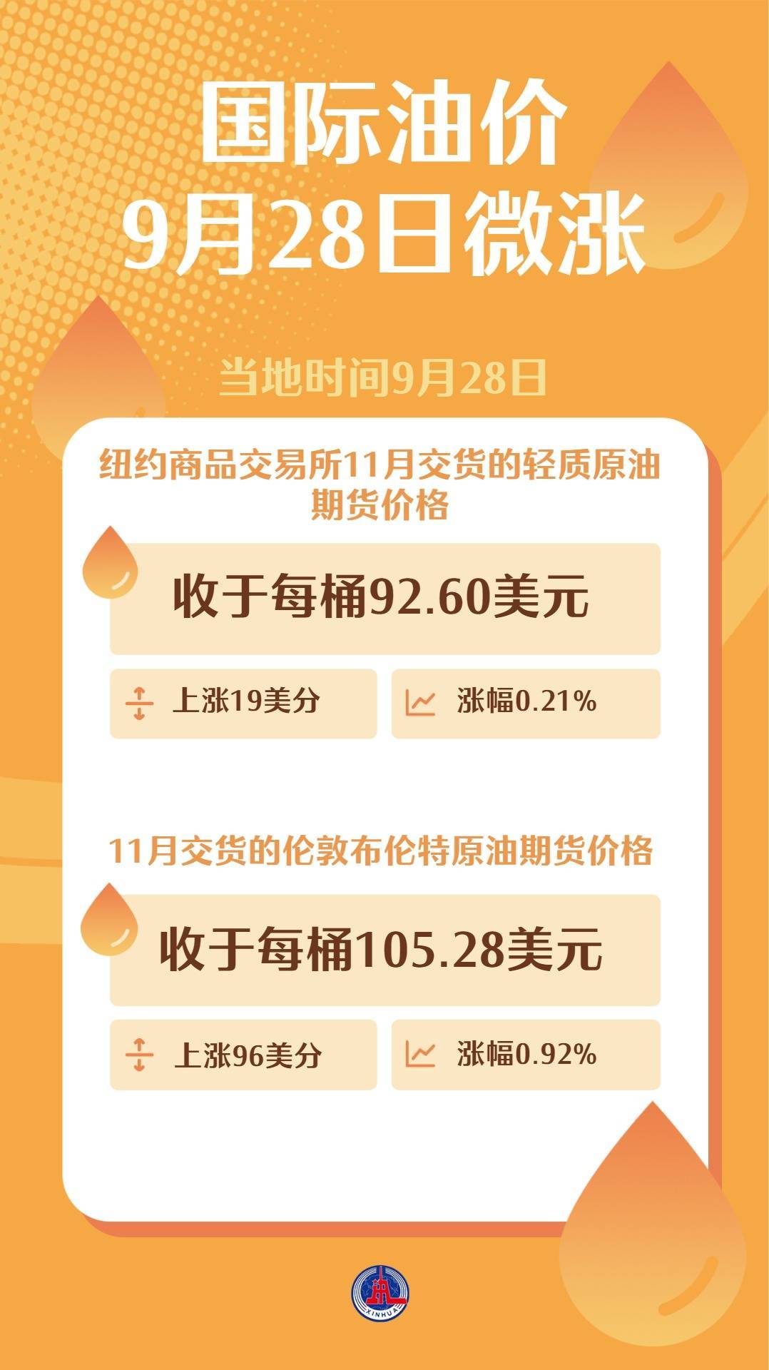 ������ͼ-1