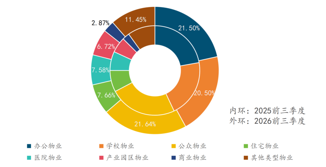 Image 5: 文章配图-6