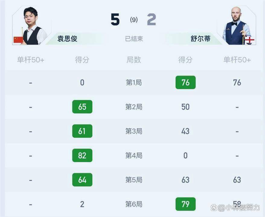 张安达 vs 塔猜亚