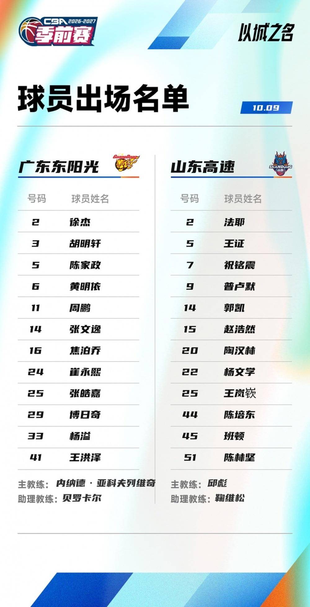 CBA季前赛：山东高速男篮险胜广东队，班顿首秀砍下18分