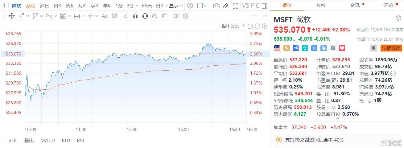 Image 1: 文章配图-1