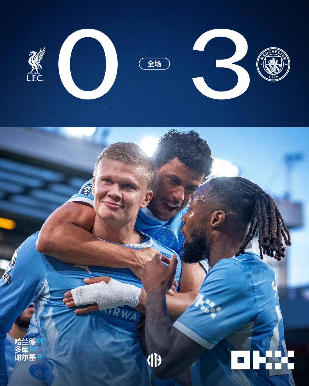 热闻|哈兰德6战6球，多库主导惨案！曼城3-0客胜利物浦领跑英超积分榜