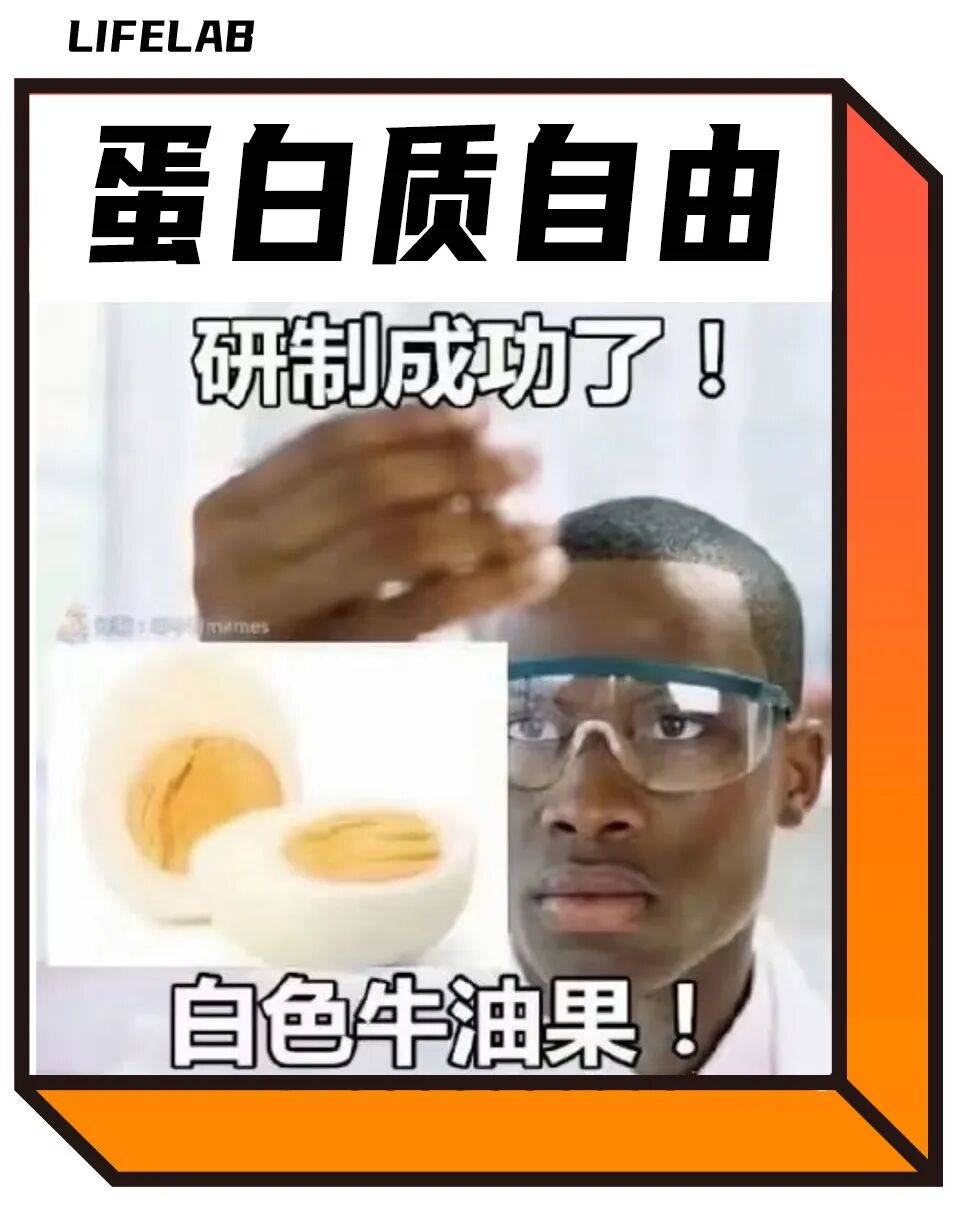 中产最烧钱单品：蛋白质？？？
