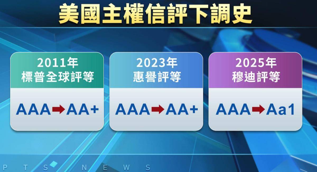 273亿蒸发背后!中国抛美债换了个看不见的招,美国难找抓手(图14) 273亿蒸发背后!中国抛美债换了个看不见的招,美国难找抓手(图14)