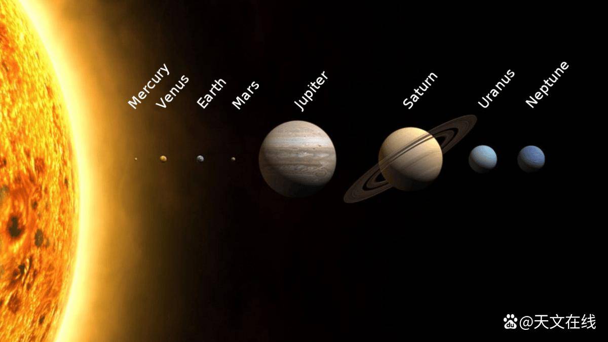 
        水星不再是太阳系最热的行星